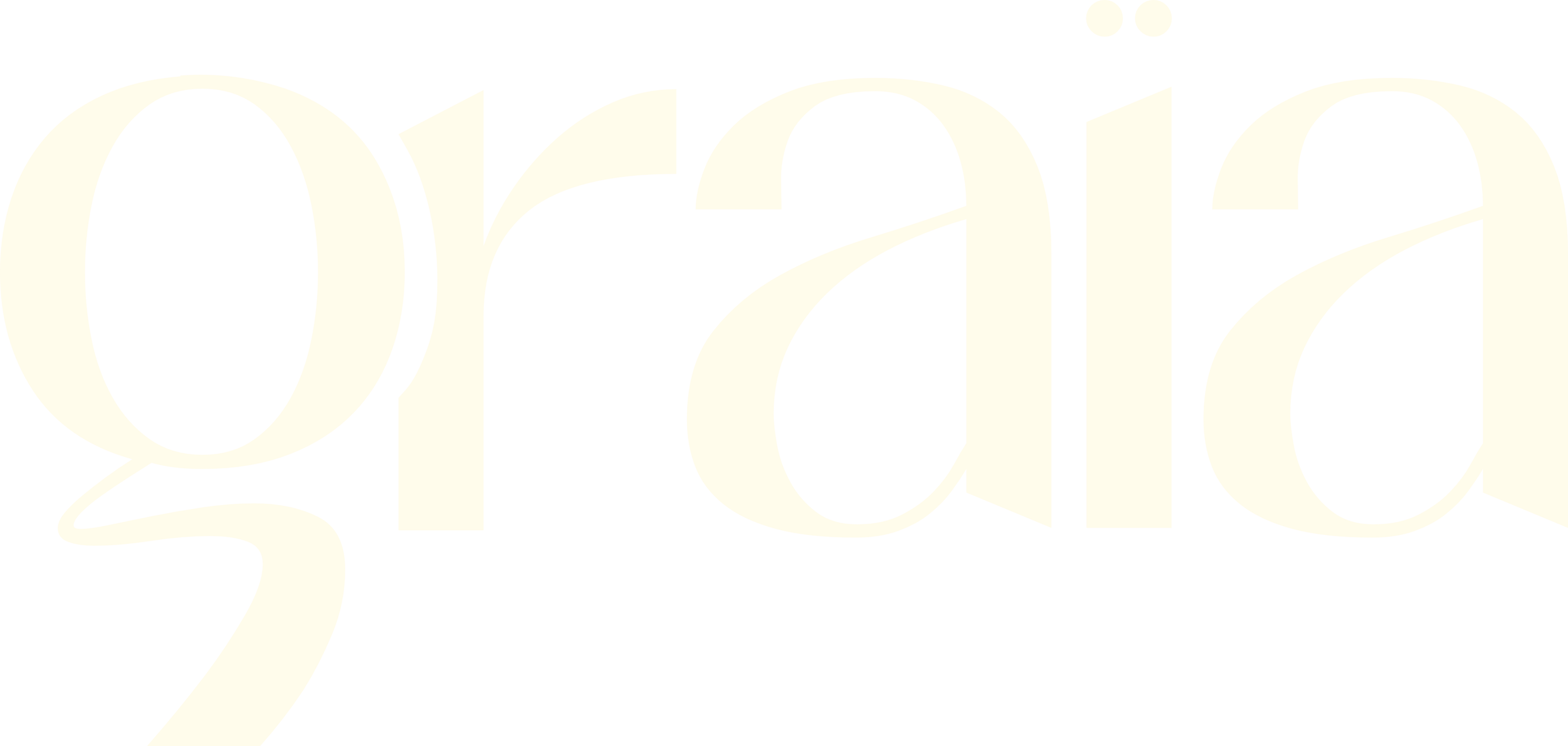 GRAIA